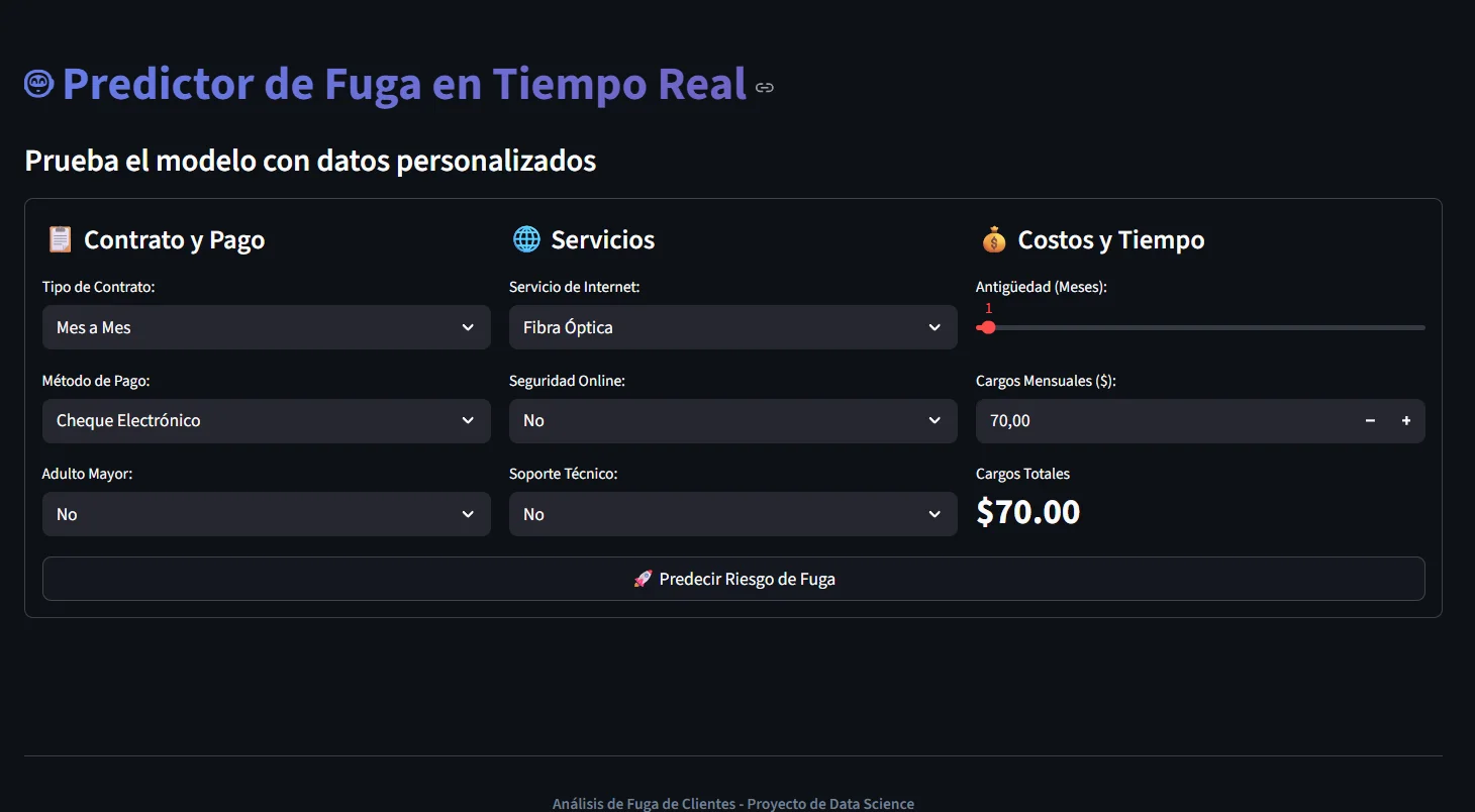 Telco Churn - Preducción en Vivo